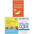How To Reverse Type 2,Diabetes Type 2 Healing ,Diabetes Weight-Loss 3 Books  Collection Set