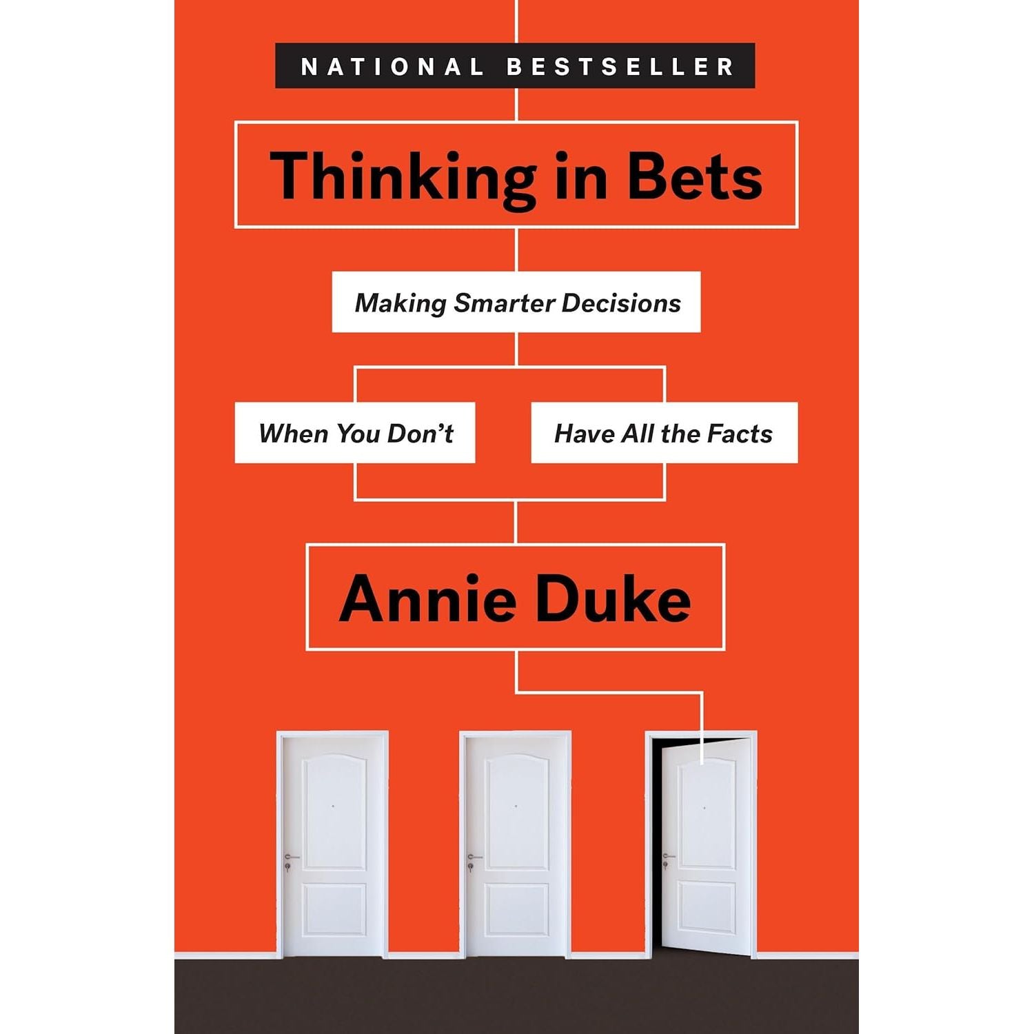 OWN THE MARKET, OWN IT CRUSH IT DO IT, Thinking in Bets(HB) 3 Books Collection Set