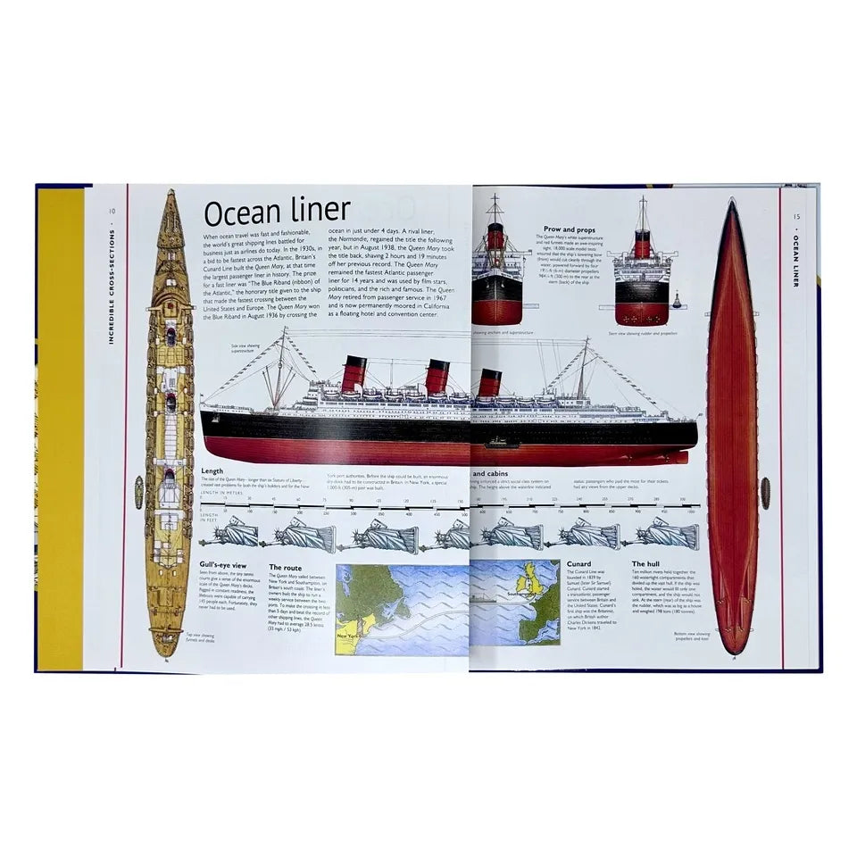 Stephen Biesty’s Incredible Cross-Sections 6-Book Collection Box Set + Poster Book (Cross-Sections Castle, Man-Of-War & More)